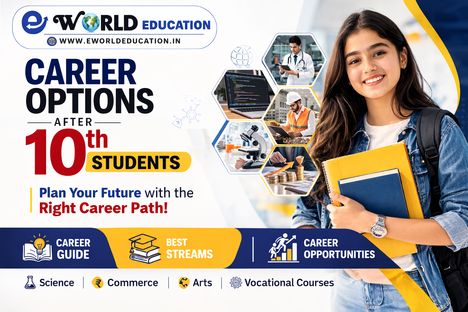 Career Options After 10th – Best Streams, Courses & Career Guide for Students